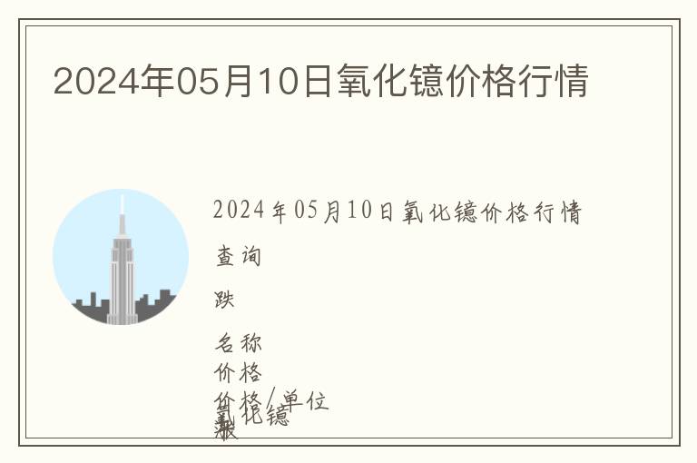 2024年05月10日氧化鐿價格行情